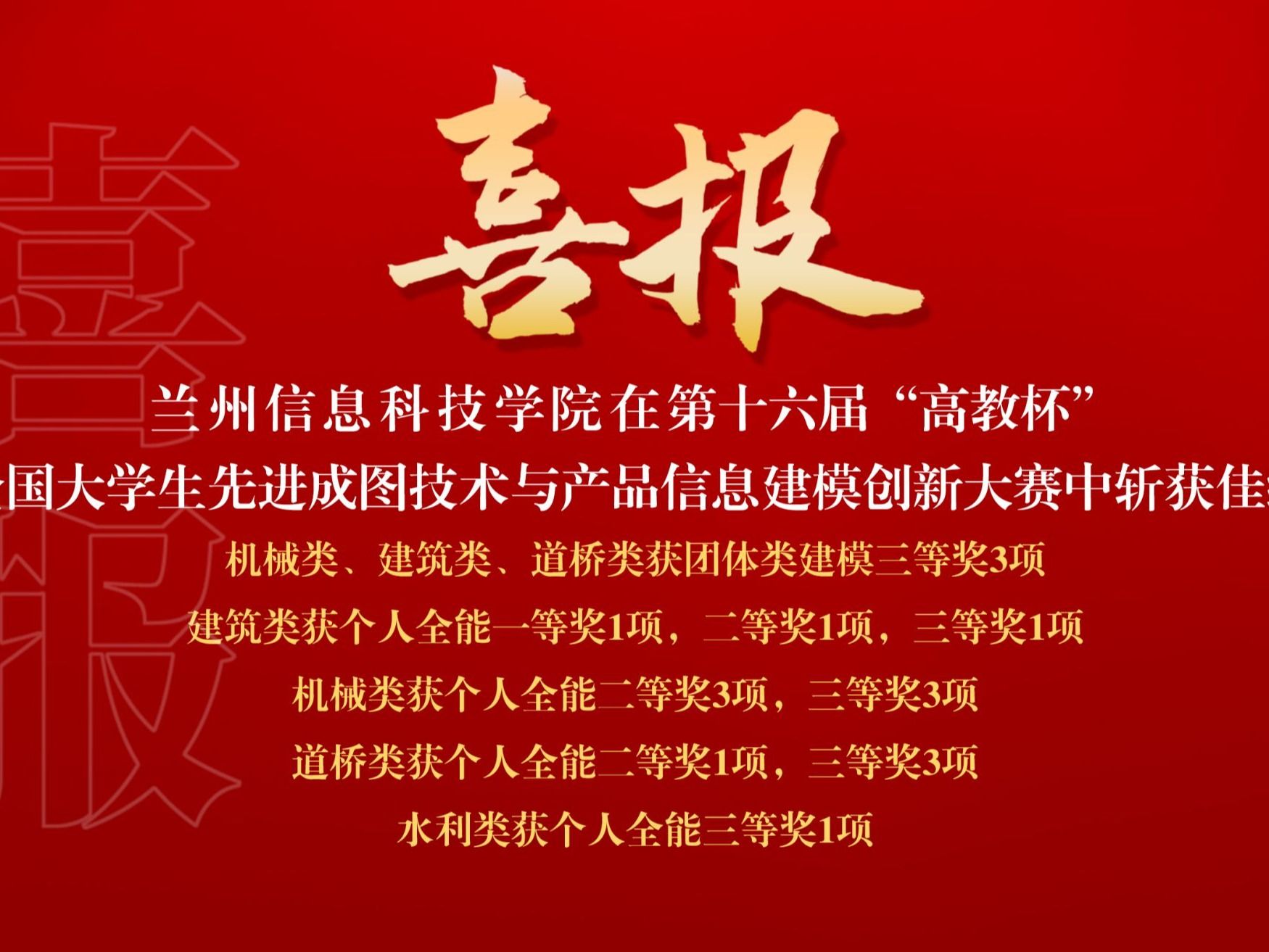 喜讯连连，taptap点点官方网站再获国家级大赛奖项17项！