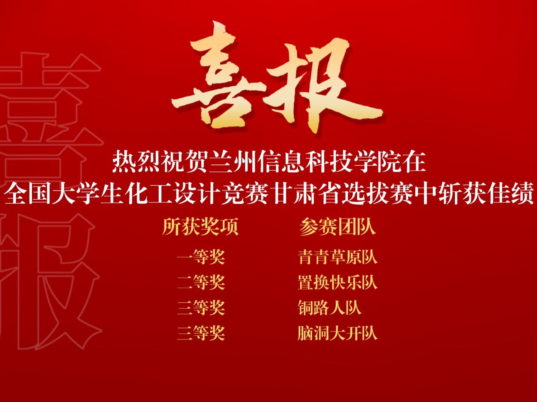 甘肃省第三届全国大学生化工设计竞赛落幕，taptap点点官方网站学子斩获一等奖！