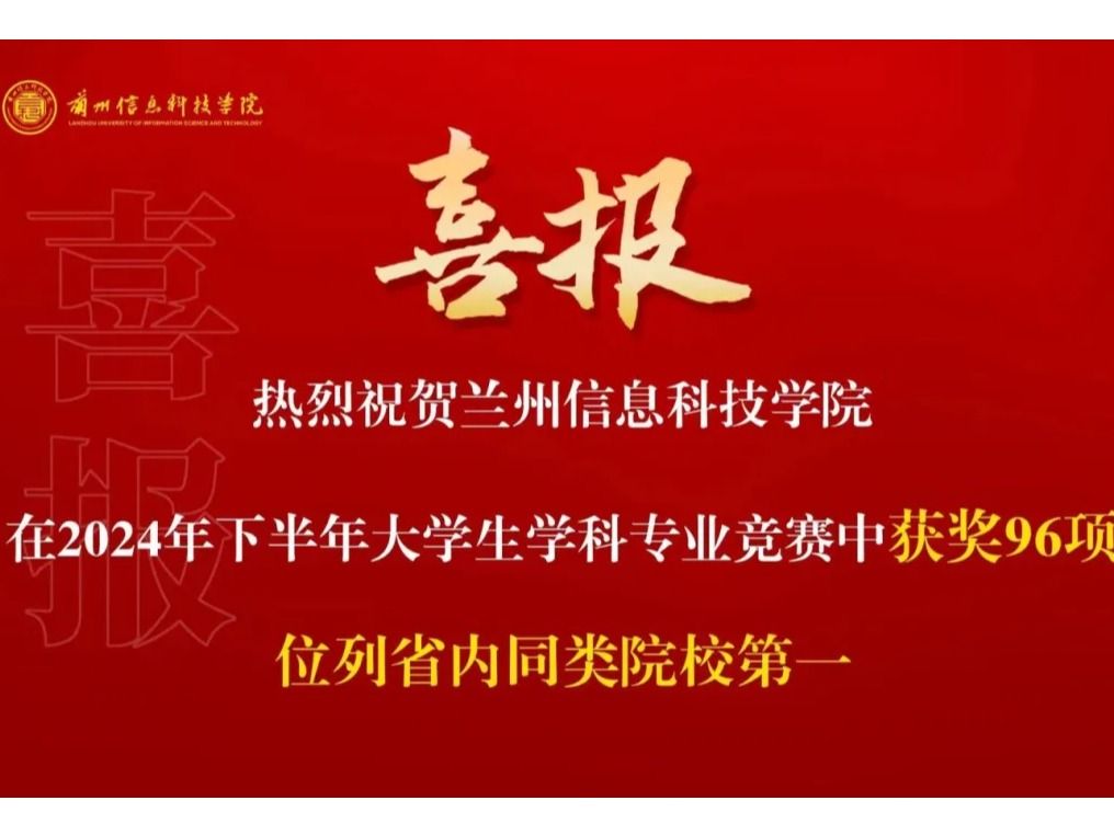 获奖+96项！taptap点点官方网站位列全省同类院校第一