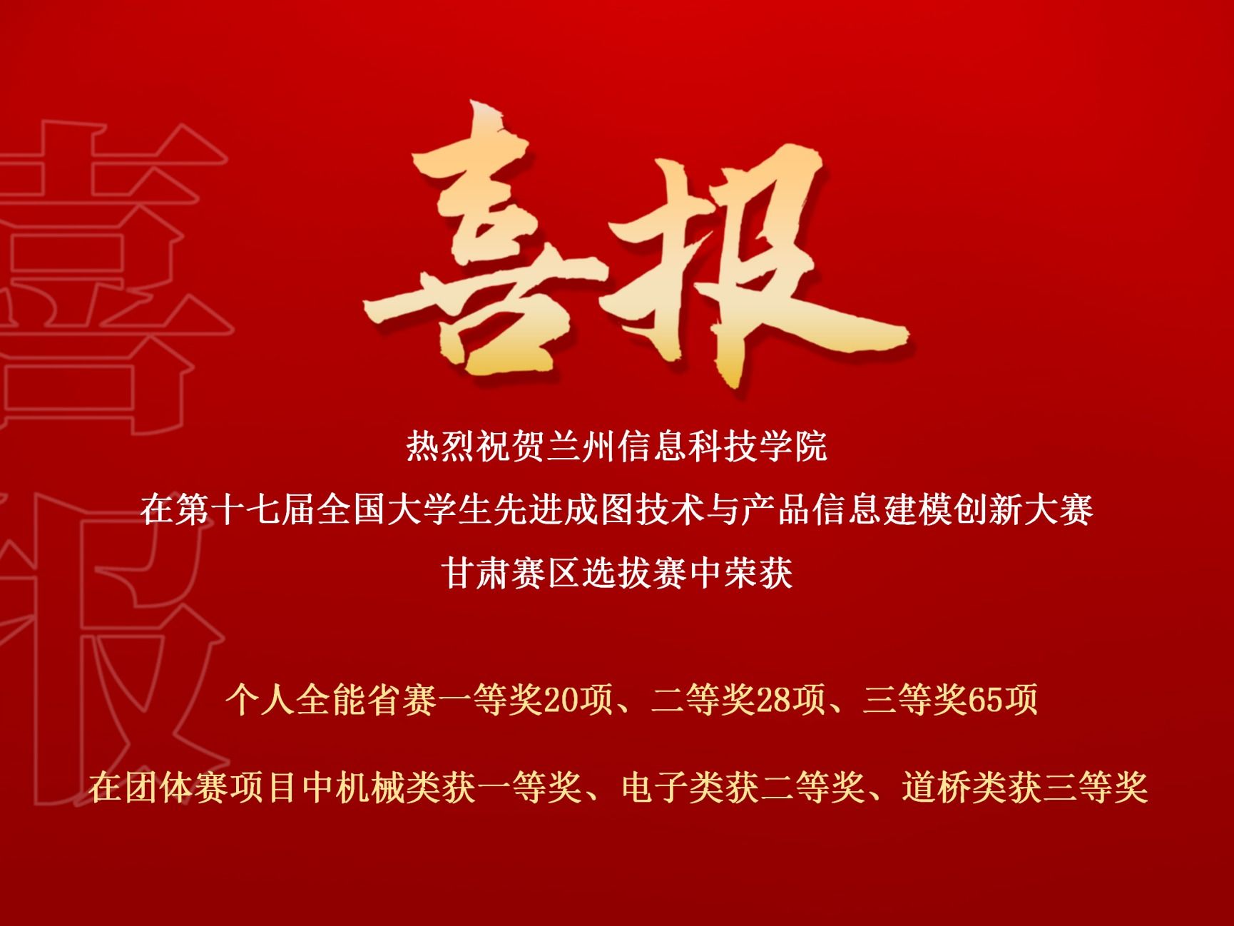 获奖+116，taptap点点官方网站在国家级赛事中再添新成绩！