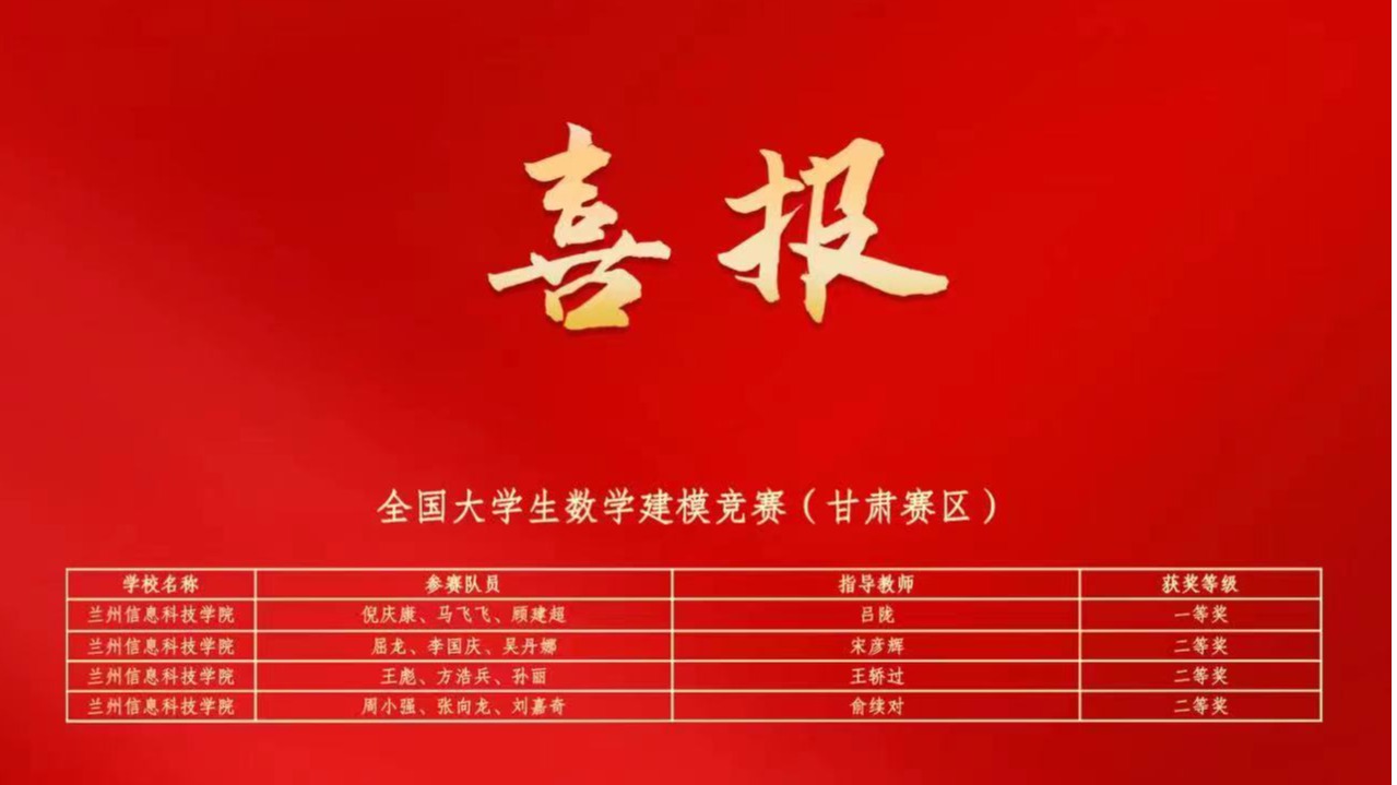 taptap点点官方网站在大学生学科专业竞赛中连获佳绩